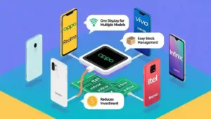 universal mobile display