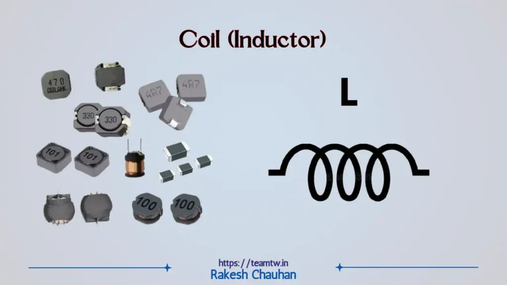 Basic Electronic Components