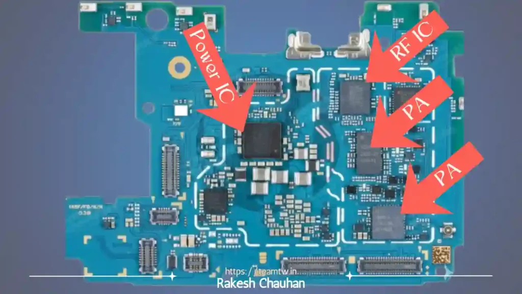 Mobile Motherboard ICs