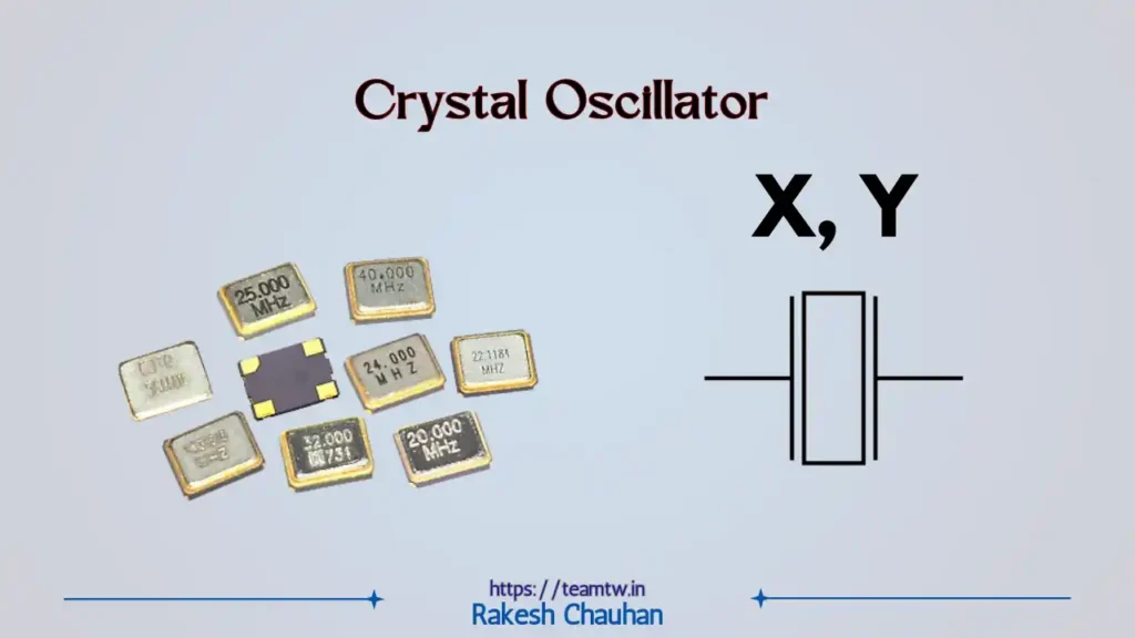 Basic Electronic Components