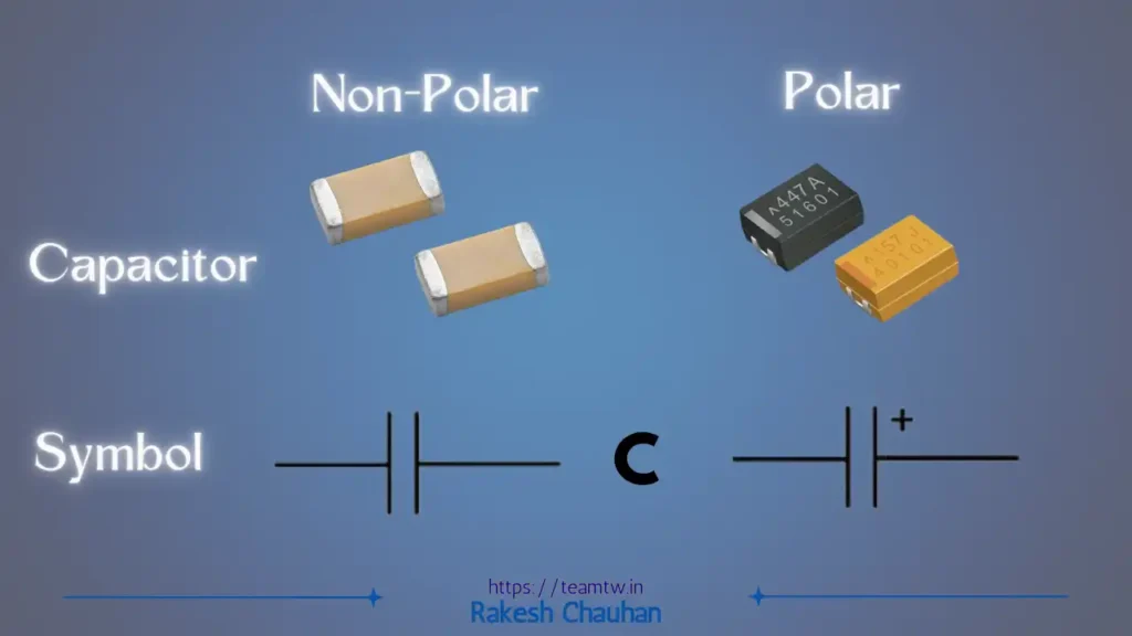 Basic Electronic Components
